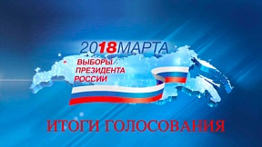 Итоги голосования на выборах Президента Российской Федерации на участке в Посольстве России в Черногории